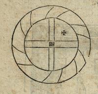 Gli artifitiosi et curiosi moti spiritali di Herrone - Fig.75