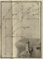 Nuova raccolta di autori, che trattano del moto dell'acque. Volume terzo - Fig.12