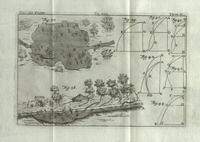 Nuova raccolta di autori, che trattano del moto dell'acque. Volume secondo - Fig.08