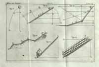 Nuova raccolta di autori, che trattano del moto dell'acque. Volume secondo - Fig.02