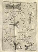 Nuova raccolta di autori, che trattano del moto dell'acque. Volume terzo - Fig.02