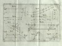 Nuova raccolta di autori, che trattano del moto dell'acque. Volume secondo - Fig.16