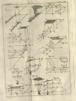 Nuova raccolta di autori, che trattano del moto dell'acque. Volume terzo - Fig.05