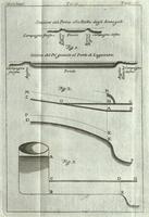 Nuova raccolta di autori, che trattano del moto dell'acque. Volume quarto - Fig.2