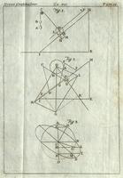 Nuova raccolta di autori, che trattano del moto dell'acque. Volume quarto - Fig.7