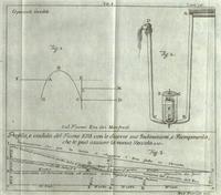 Nuova raccolta di autori, che trattano del moto dell'acque. Volume quarto - Fig.1