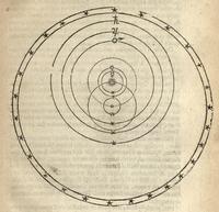 Institutio Astronomica - Fig.08