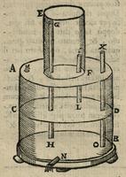 Gli artifitiosi et curiosi moti spiritali di Herrone - Fig.49