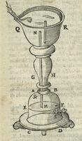 Gli artifitiosi et curiosi moti spiritali di Herrone - Fig.67