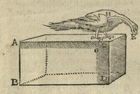 Gli artifitiosi et curiosi moti spiritali di Herrone - Fig.28