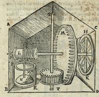 Gli artifitiosi et curiosi moti spiritali di Herrone - Fig.64