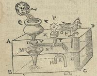 Gli artifitiosi et curiosi moti spiritali di Herrone - Fig.27