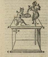 Gli artifitiosi et curiosi moti spiritali di Herrone - Fig.50