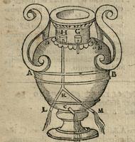 Gli artifitiosi et curiosi moti spiritali di Herrone - Fig.53