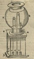 Gli artifitiosi et curiosi moti spiritali di Herrone - Fig.51