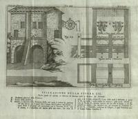 Nuova raccolta di autori, che trattano del moto dell'acque. Volume secondo - Fig.12