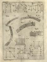 Nuova raccolta di autori, che trattano del moto dell'acque. Volume terzo - Fig.01