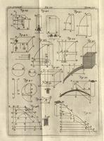 Nuova raccolta di autori, che trattano del moto dell'acque. Volume terzo - Fig.04