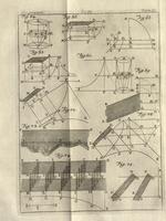 Nuova raccolta di autori, che trattano del moto dell'acque. Volume terzo - Fig.06