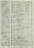 Nuova raccolta di autori, che trattano del moto dell'acque. Volume primo - Fig.07