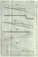 Nuova raccolta di autori, che trattano del moto dell'acque. Volume quarto - Fig.3