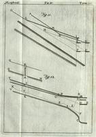 Nuova raccolta di autori, che trattano del moto dell'acque. Volume quarto - Fig.5