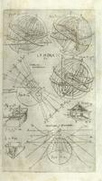Caelestis mathematicae pars prima in qua leges antiquae et novae temporum - Fig.12