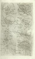 Caelestis mathematicae pars prima in qua leges antiquae et novae temporum - Fig.14
