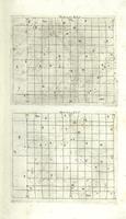 Caelestis mathematicae pars prima in qua leges antiquae et novae temporum - Fig.03