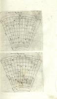 Caelestis mathematicae pars prima in qua leges antiquae et novae temporum - Fig.06