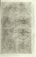 Caelestis mathematicae pars prima in qua leges antiquae et novae temporum - Fig.20