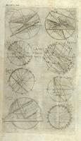 Caelestis mathematicae pars prima in qua leges antiquae et novae temporum - Fig.16