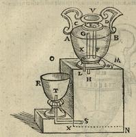 Gli artifitiosi et curiosi moti spiritali di Herrone - Fig.18
