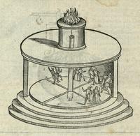 Gli artifitiosi et curiosi moti spiritali di Herrone - Fig.66