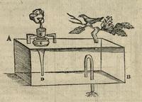 Gli artifitiosi et curiosi moti spiritali di Herrone - Fig.41