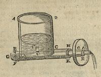 Gli artifitiosi et curiosi moti spiritali di Herrone - Fig.29