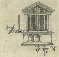 Gli artifitiosi et curiosi moti spiritali di Herrone - Fig.70