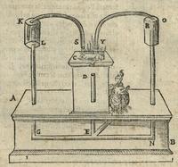 Gli artifitiosi et curiosi moti spiritali di Herrone - Fig.55