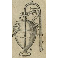 Gli artifitiosi et curiosi moti spiritali di Herrone - Figures