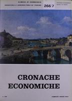 Cronache Economiche. N.266-267, Febbraio - Marzo 1965